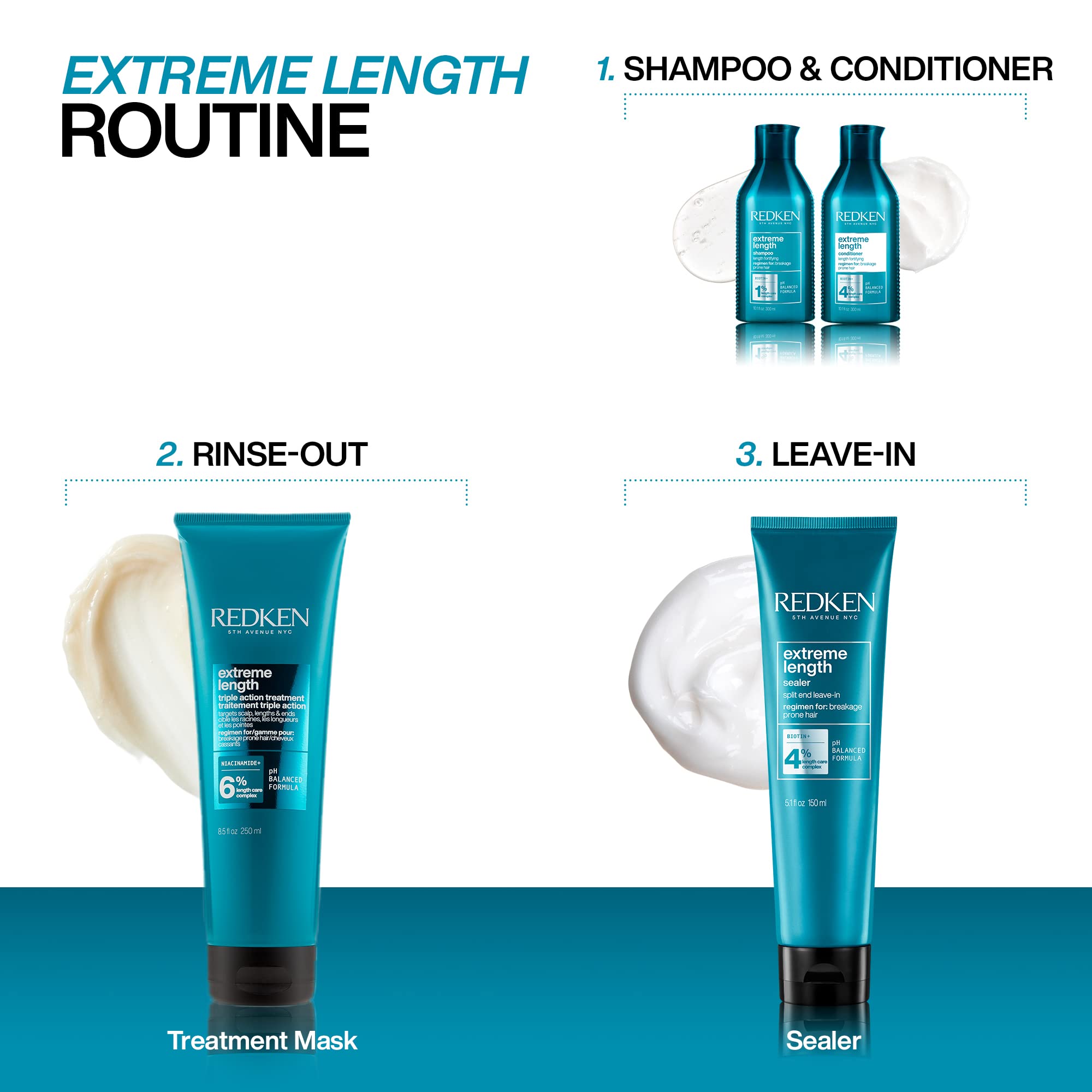 Foto 5 pulgar | Acondicionador Sin Enjuague Redken Extreme Length 150 Ml Con Biotina - Venta Internacional.