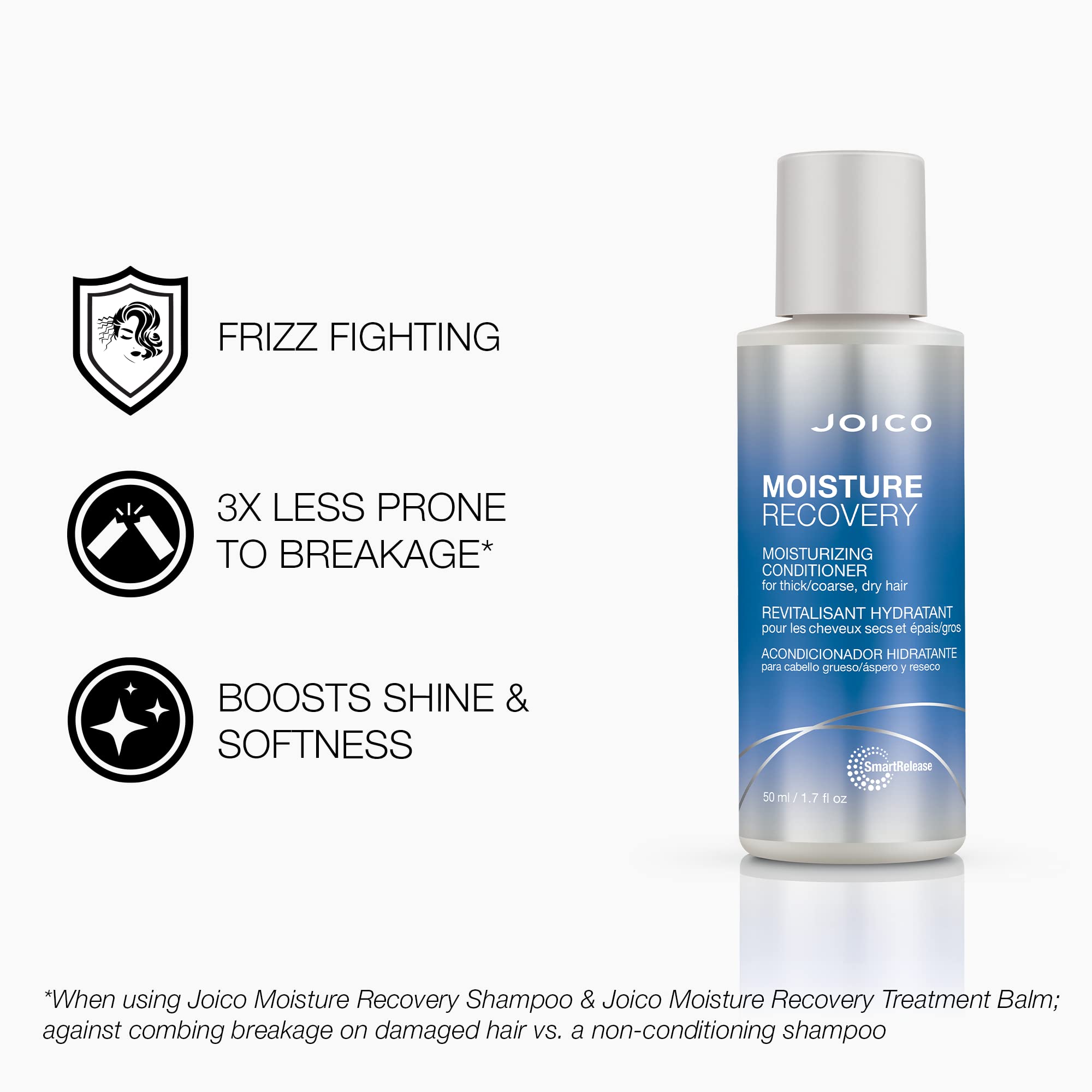 Foto 4 pulgar | Acondicionador Joico Moisture Recovery Hidratante 50 Ml - Venta Internacional.