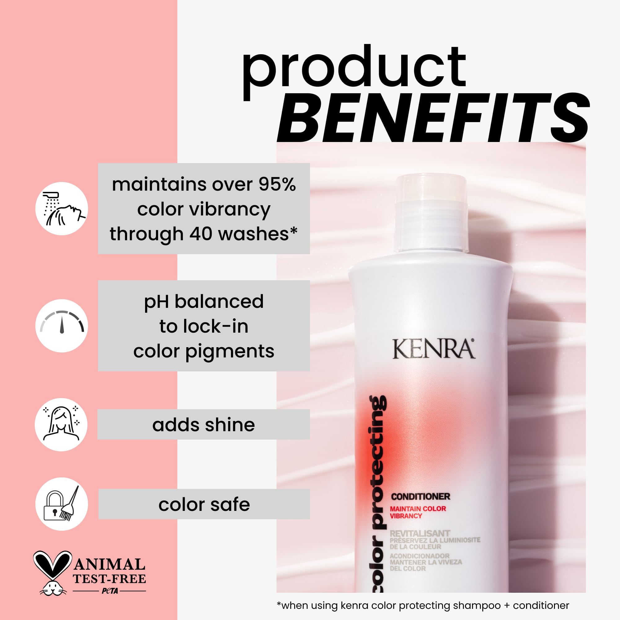 Foto 2 | Acondicionador Kenra Color Protecting 1l Color Maintenance - Venta Internacional.