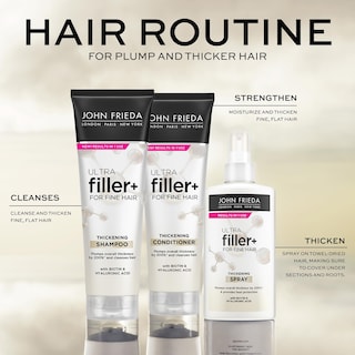 Foto 6 | Acondicionador John Frieda Ultrafiller+ Voluminizador 245 Ml Con Biotina - Venta Internacional.
