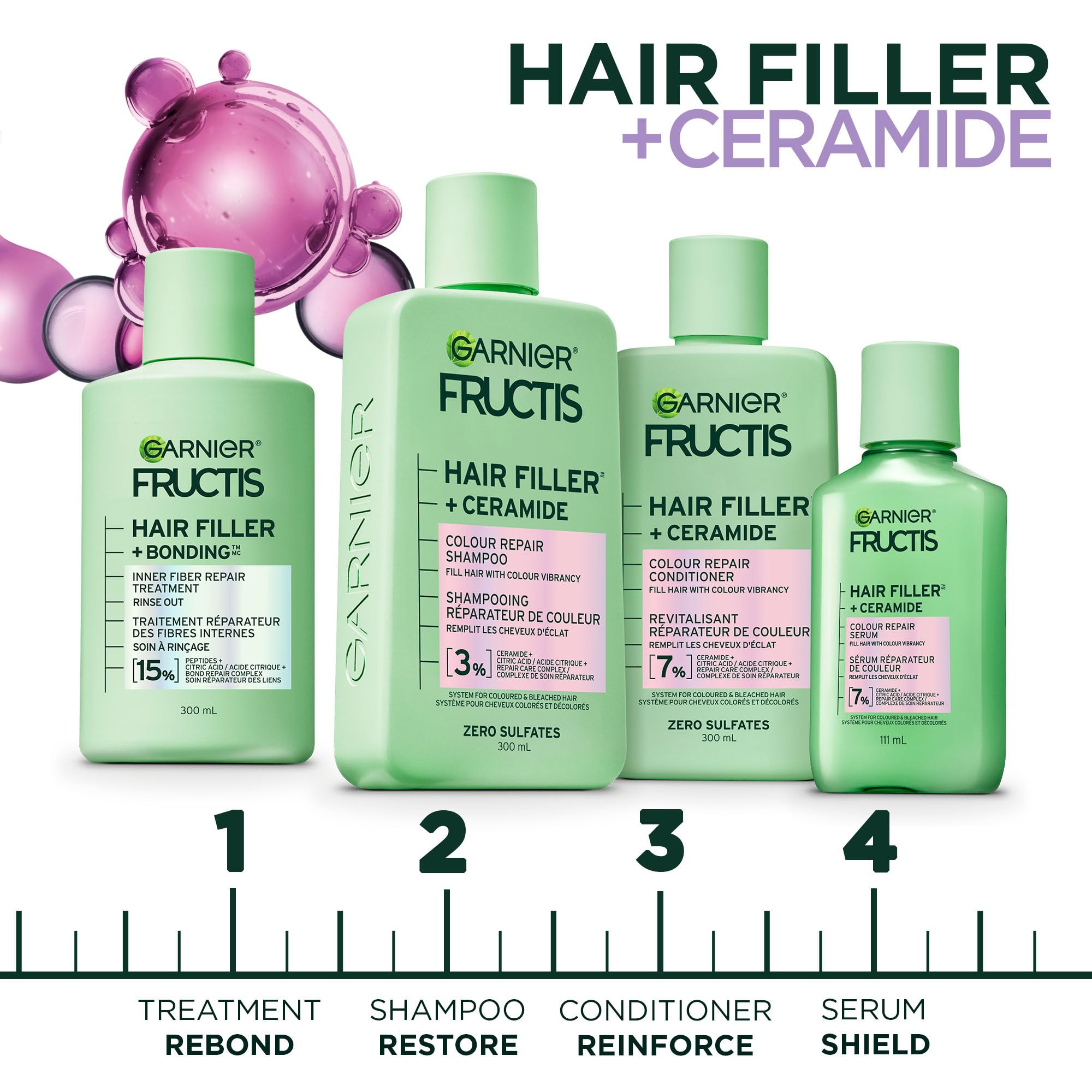 Foto 6 pulgar | Acondicionador Garnier Fructis Hair Filler Color Repair 300 Ml - Venta Internacional.