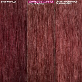 Foto 5 | Acondicionador Redken Color Extend Magnetics, 30 Ml, Sin Sulfatos - Venta Internacional.