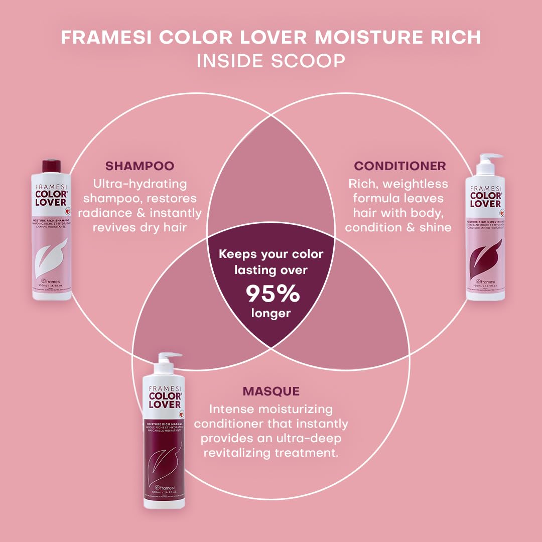 Foto 6 pulgar | Acondicionador Framesi Color Lover, Rico En Humedad, 500 Ml, Sin Sulfatos - Venta Internacional.