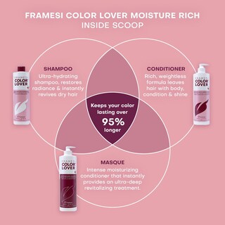 Foto 5 | Acondicionador Framesi Color Lover, Rico En Humedad, 500 Ml, Sin Sulfatos - Venta Internacional.