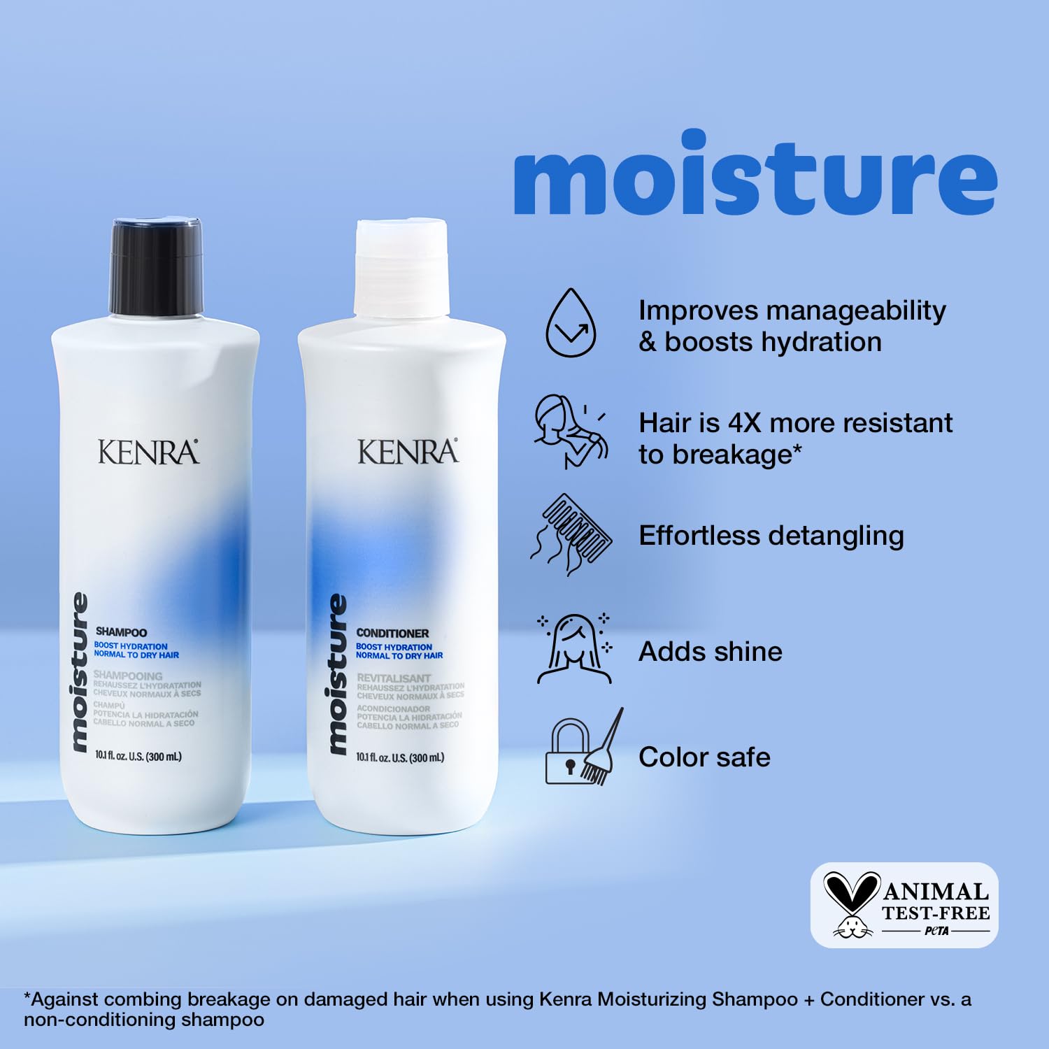 Foto 3 pulgar | Acondicionador Kenra Moisture Boost Hydration, 1 Litro, Color Seguro - Venta Internacional.