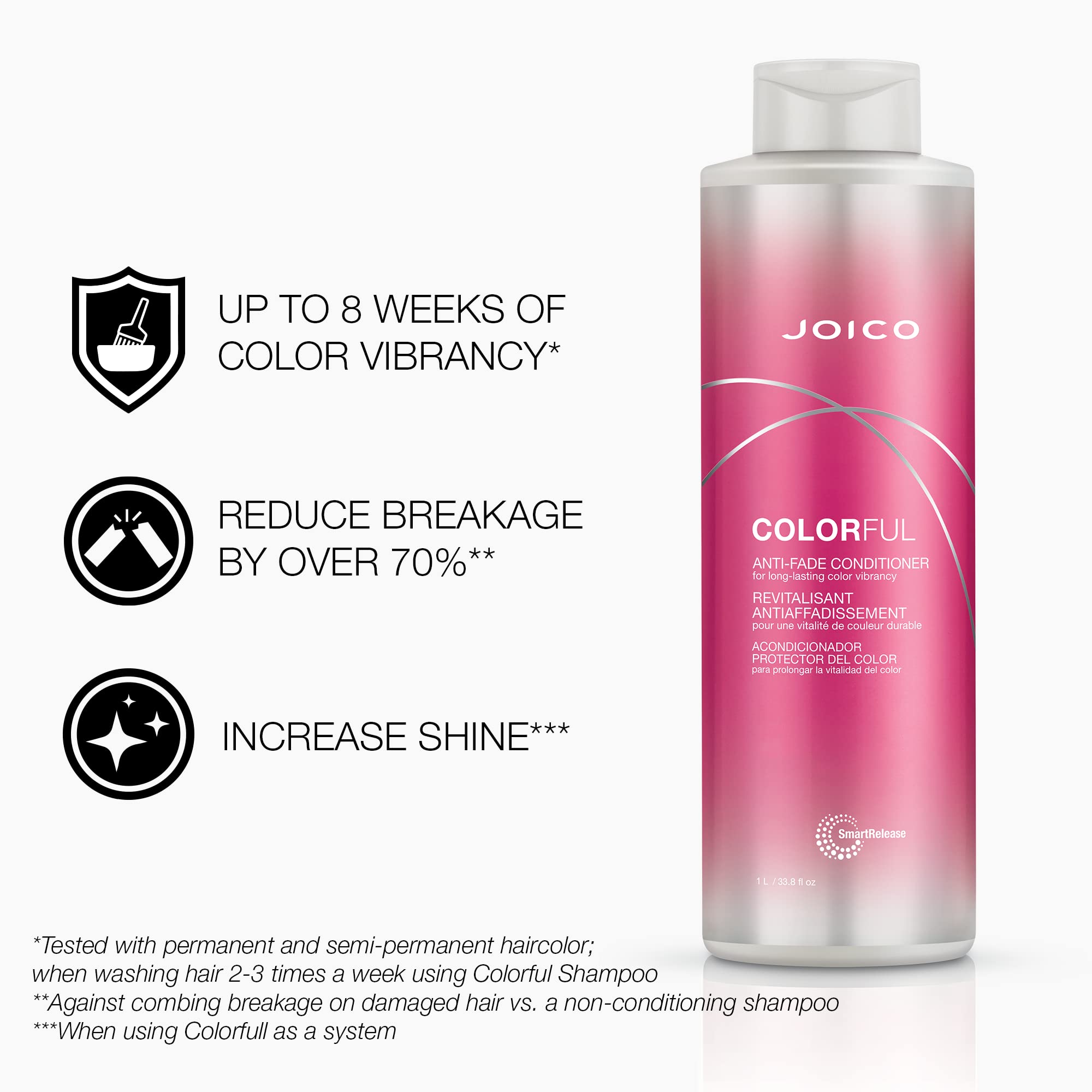 Foto 3 pulgar | Acondicionador Joico Colorful Antidecoloración Para Cabello Teñido, 1 Litro - Venta Internacional.
