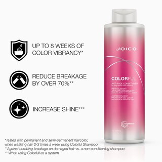 Foto 2 | Acondicionador Joico Colorful Antidecoloración Para Cabello Teñido, 1 Litro - Venta Internacional.