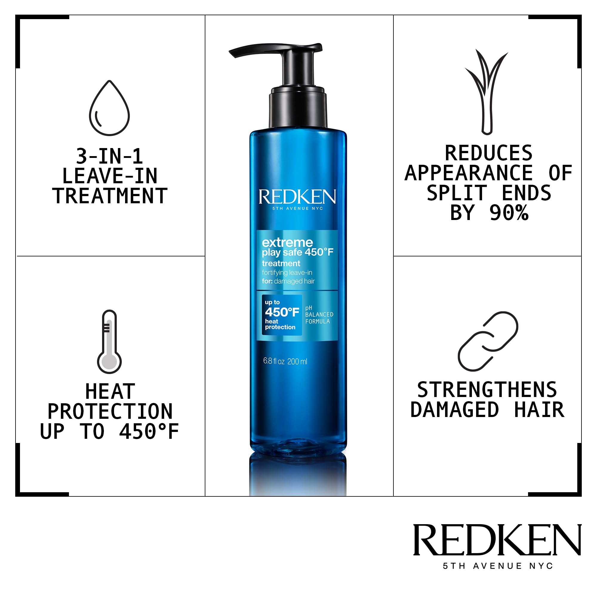 Foto 7 pulgar | Spray Protector Contra El Calor Y Acondicionador Sin Enjuague Redken Extreme - Venta Internacional.