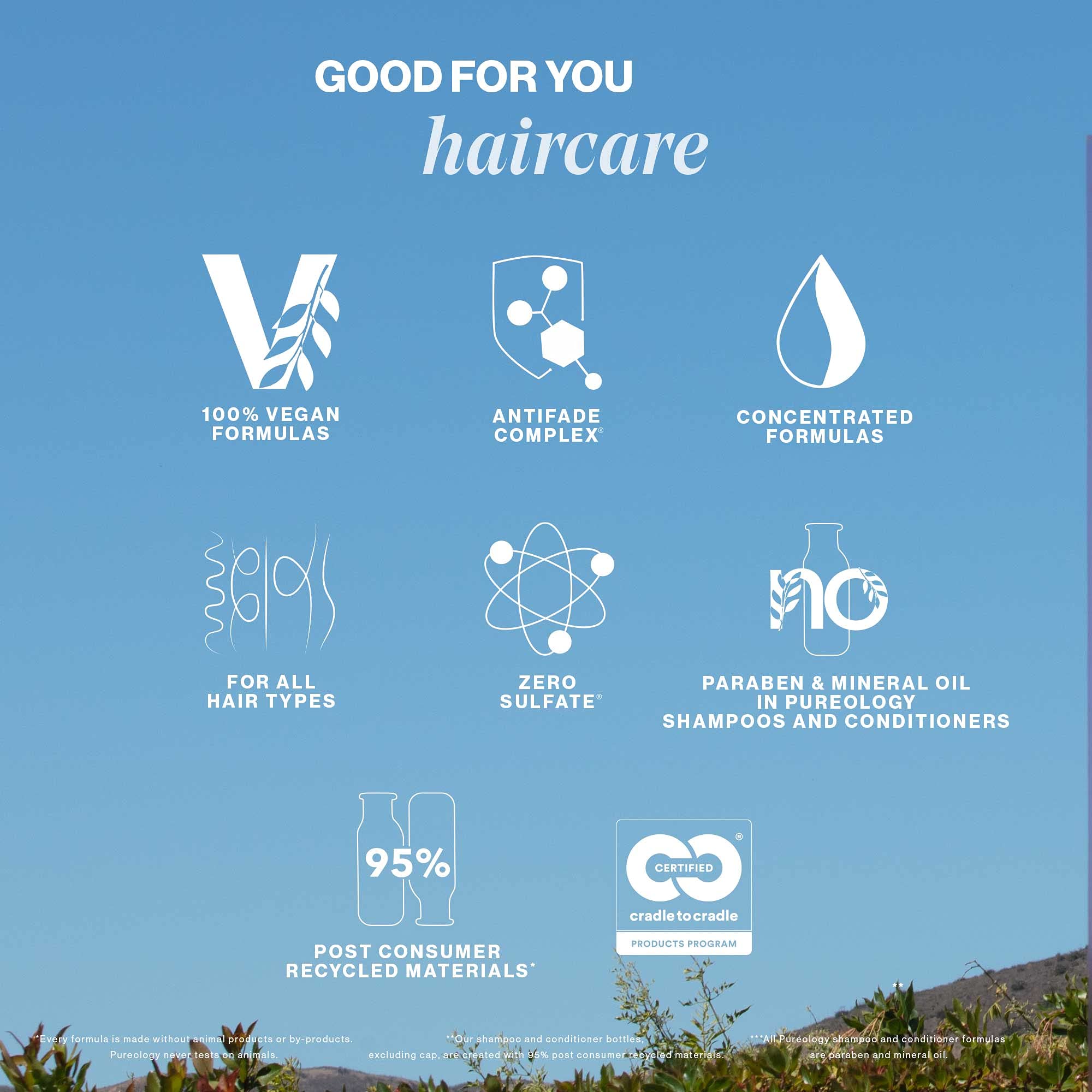 Foto 6 pulgar | Acondicionador Pureology Strength Cure Strengthening 50 Ml - Venta Internacional.