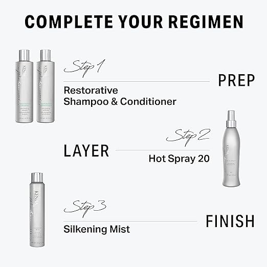 Foto 4 | Acondicionador Kenra Platinum Restorative Ultra Fortifying 930 Ml - Venta Internacional.