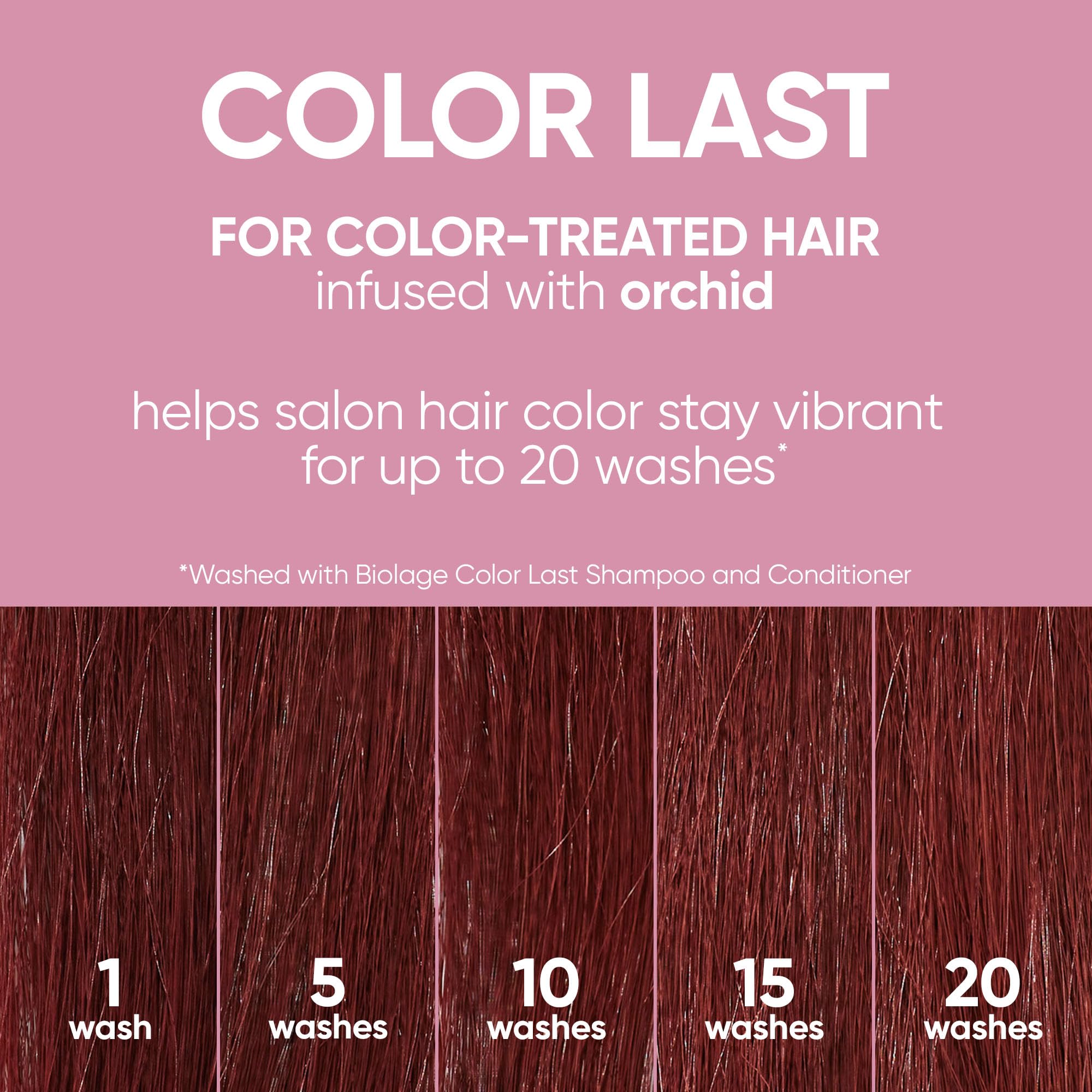 Foto 2 | Acondicionador Biolage Color Last Para Cabello Teñido, 50 Ml - Venta Internacional.