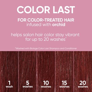 Foto 2 | Acondicionador Biolage Color Last Para Cabello Teñido, 50 Ml - Venta Internacional.