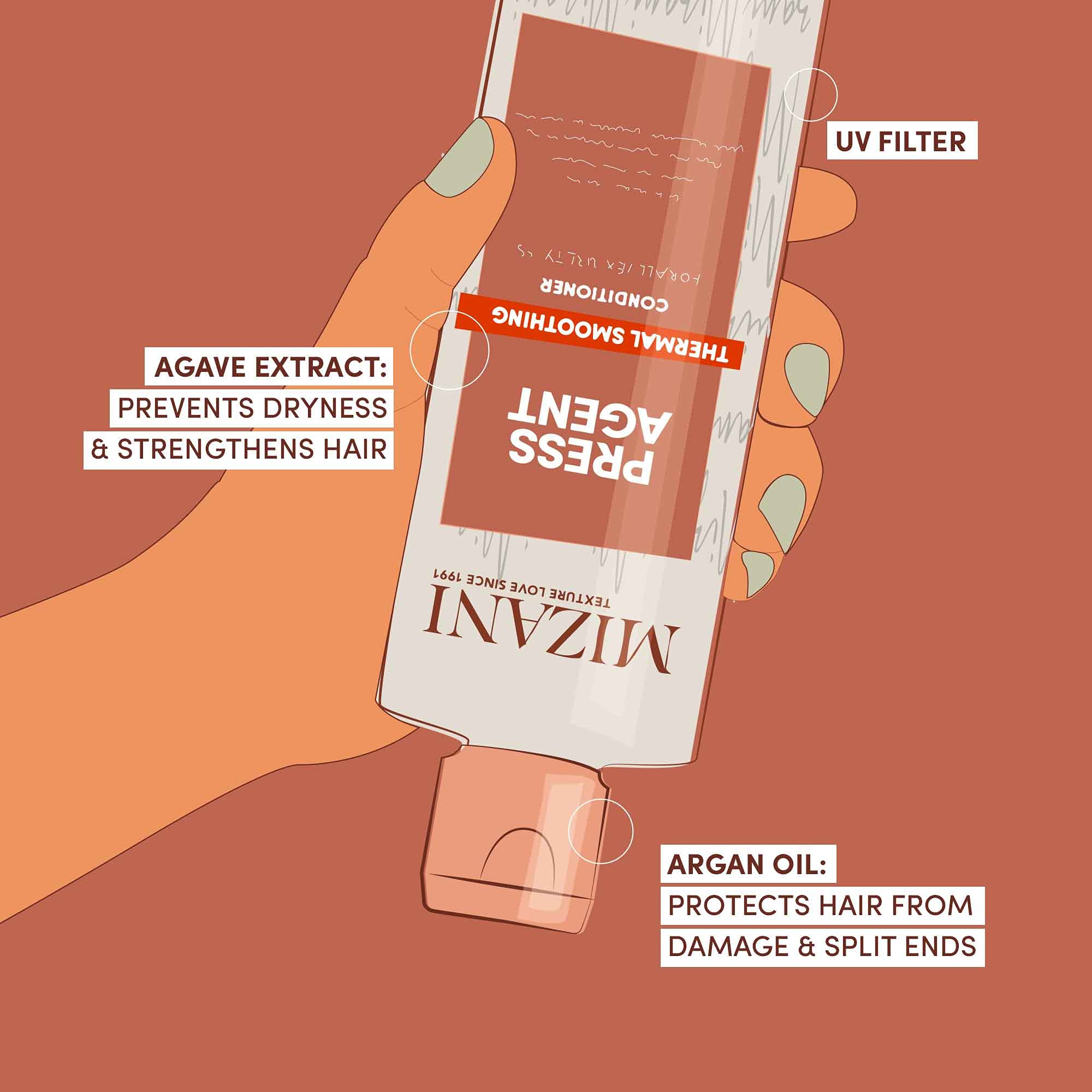 Foto 7 pulgar | Acondicionador Mizani Press Agent Thermal Suavizante 250 Ml - Venta Internacional.