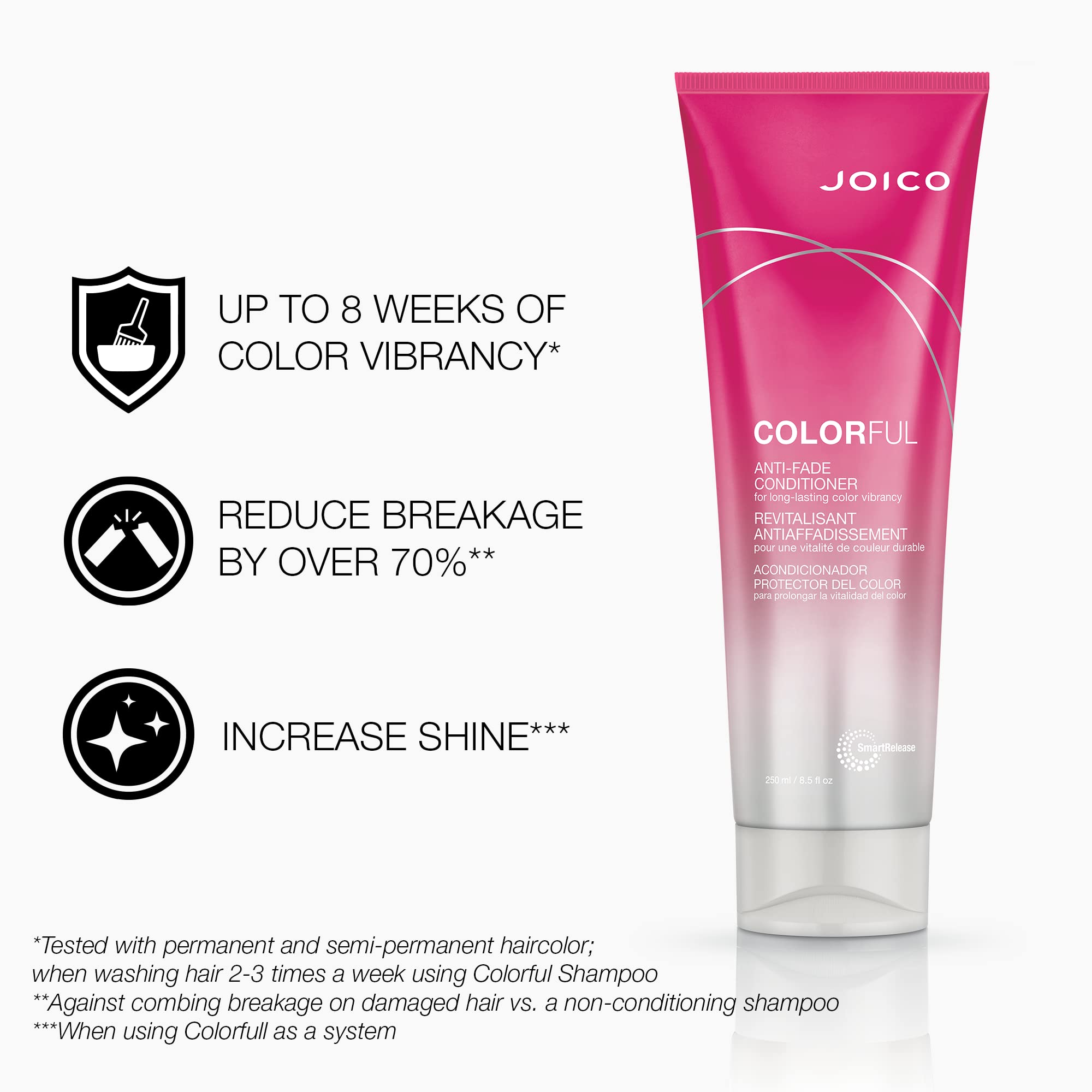 Foto 3 pulgar | Acondicionador Joico Colorful Antidecoloración Para Cabello Teñido, 250 Ml - Venta Internacional.