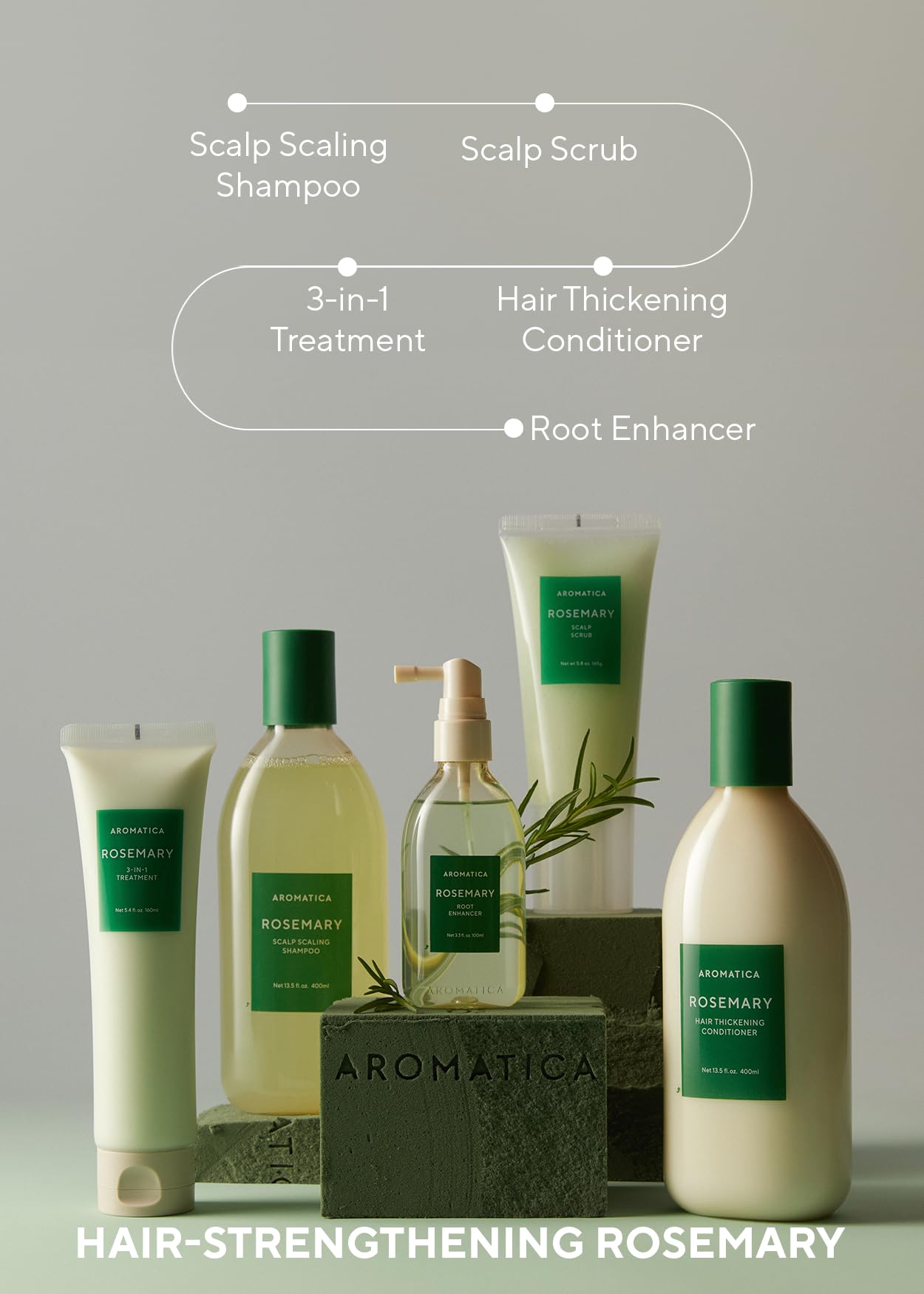 Foto 7 pulgar | Acondicionador Aromática Tratamiento 3 En 1 de Romero 160 Ml - Venta Internacional