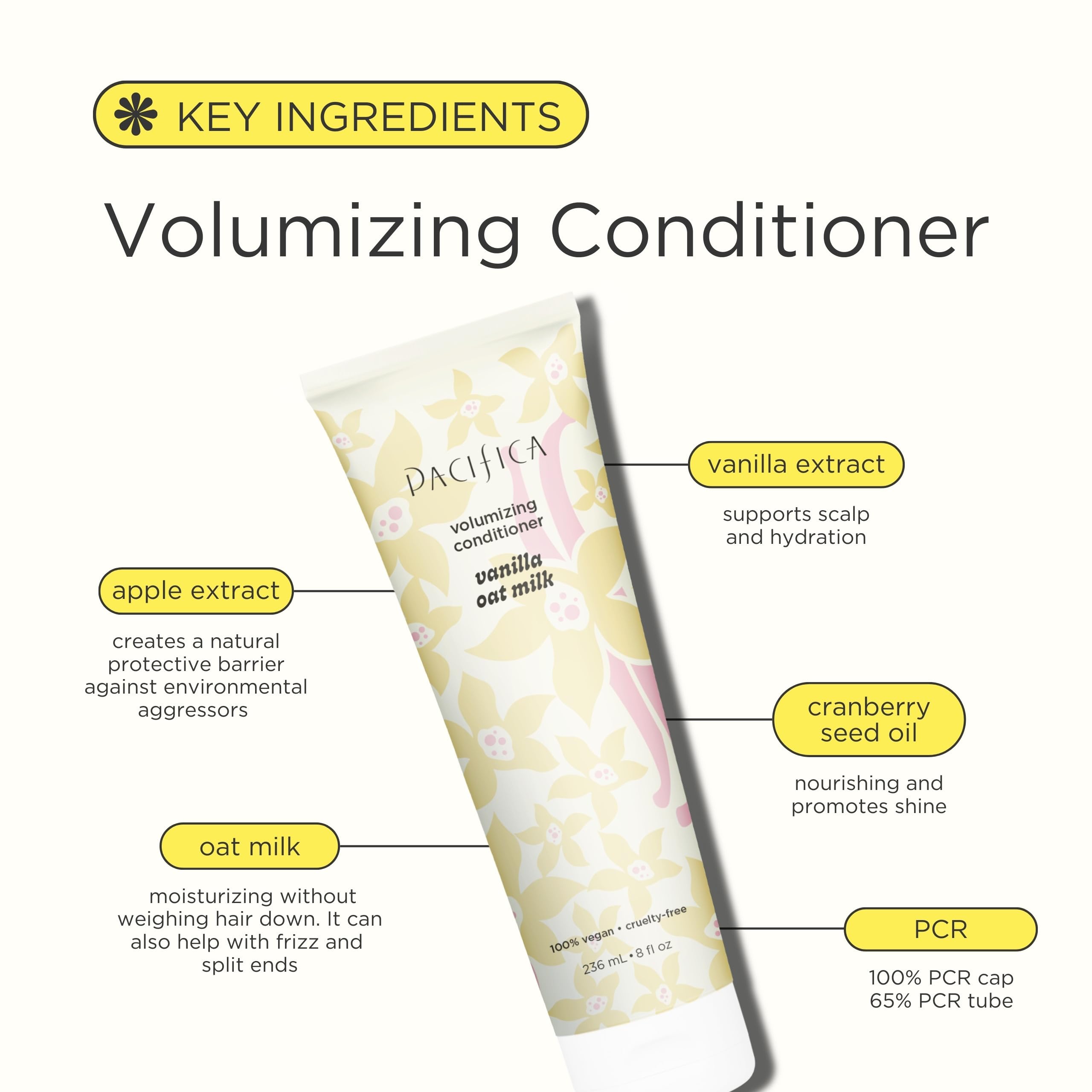 Foto 8 pulgar | Acondicionador Para El Cabello Pacifica, Leche Voluminizadora Y Vainilla, 236 Ml - Venta Internacional.