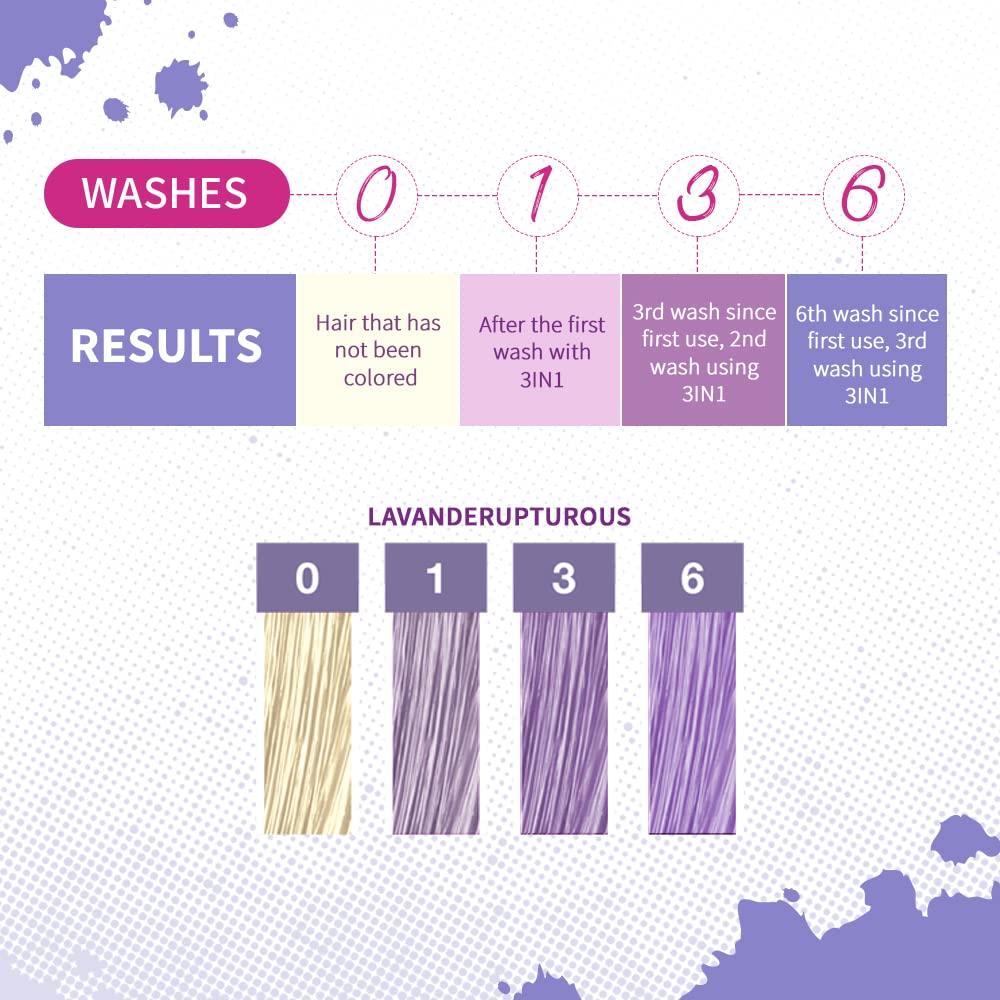 Foto 6 pulgar | Limpiador Y Acondicionador Para El Cabello Punky Colour 3 En 1 Lavenderapturous - Venta Internacional.