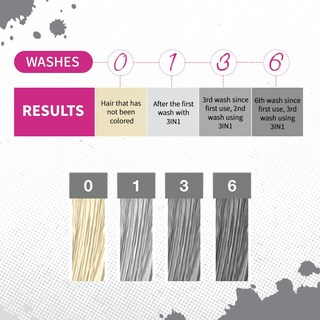 Foto 6 | Limpiador Y Acondicionador Para El Cabello Punky Colour 3 En 1 Diamondista - Venta Internacional.