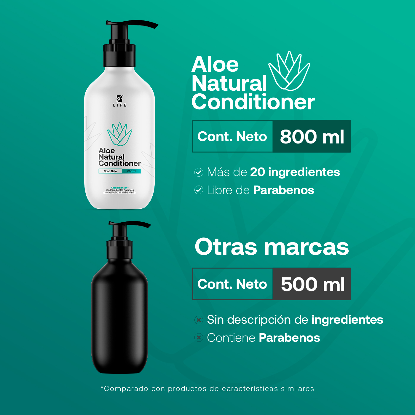 Foto 3 pulgar | Acondicionador Natural De 800ml. Sin Parabenos Ni Sulfatos Con Aloe. Natural Conditioner B Life.