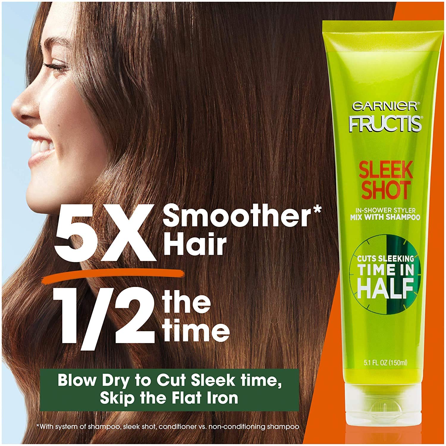Foto 4 pulgar | Estilizador Garnier Fructis Sleek Shot Para Uso En La Ducha, 150 Ml - Venta Internacional.