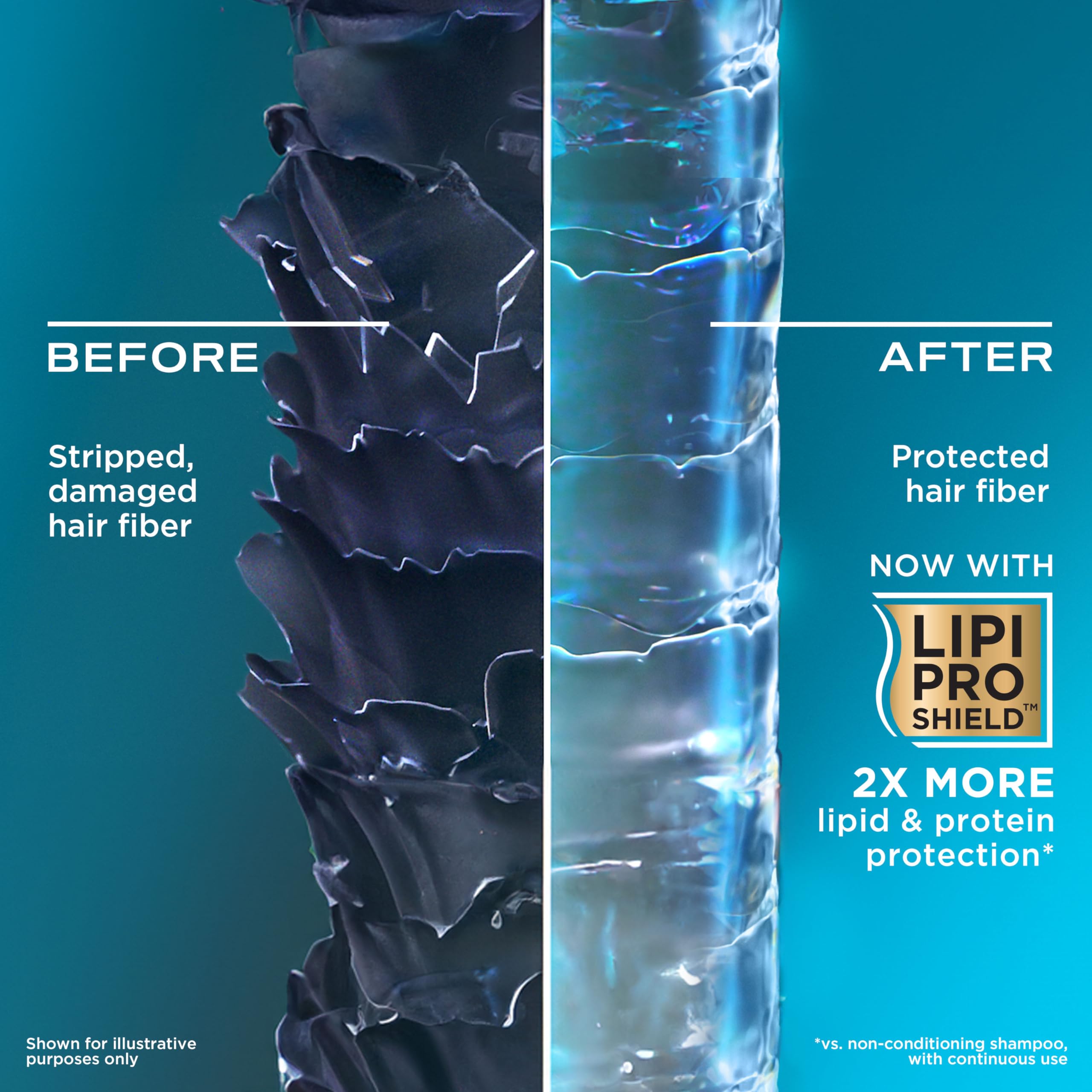 Foto 4 | Acondicionador Ogx Clarifying Strength + Rosemary Mint 385 Ml - Venta Internacional.