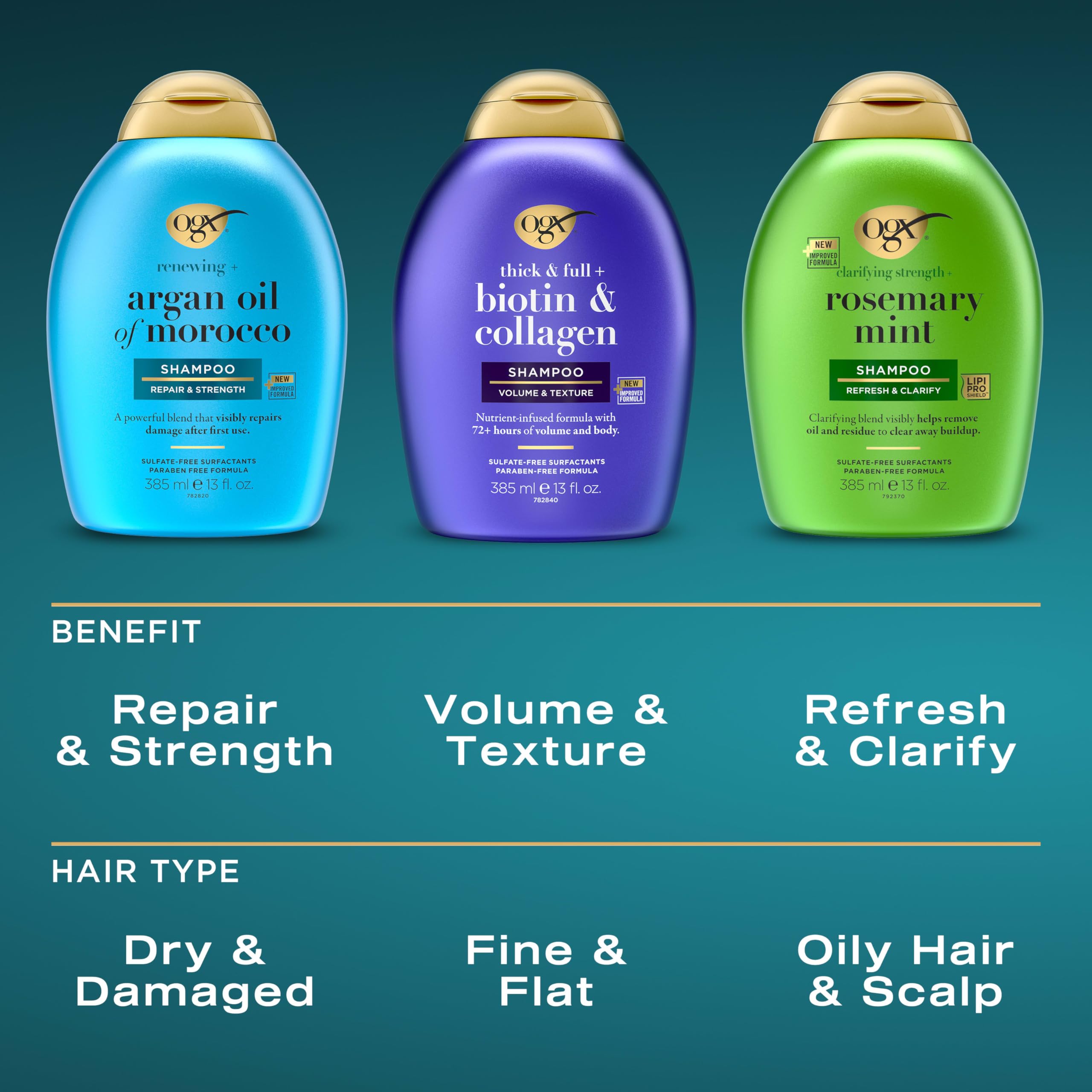 Foto 5 | Acondicionador Ogx Clarifying Strength + Rosemary Mint 385 Ml - Venta Internacional.