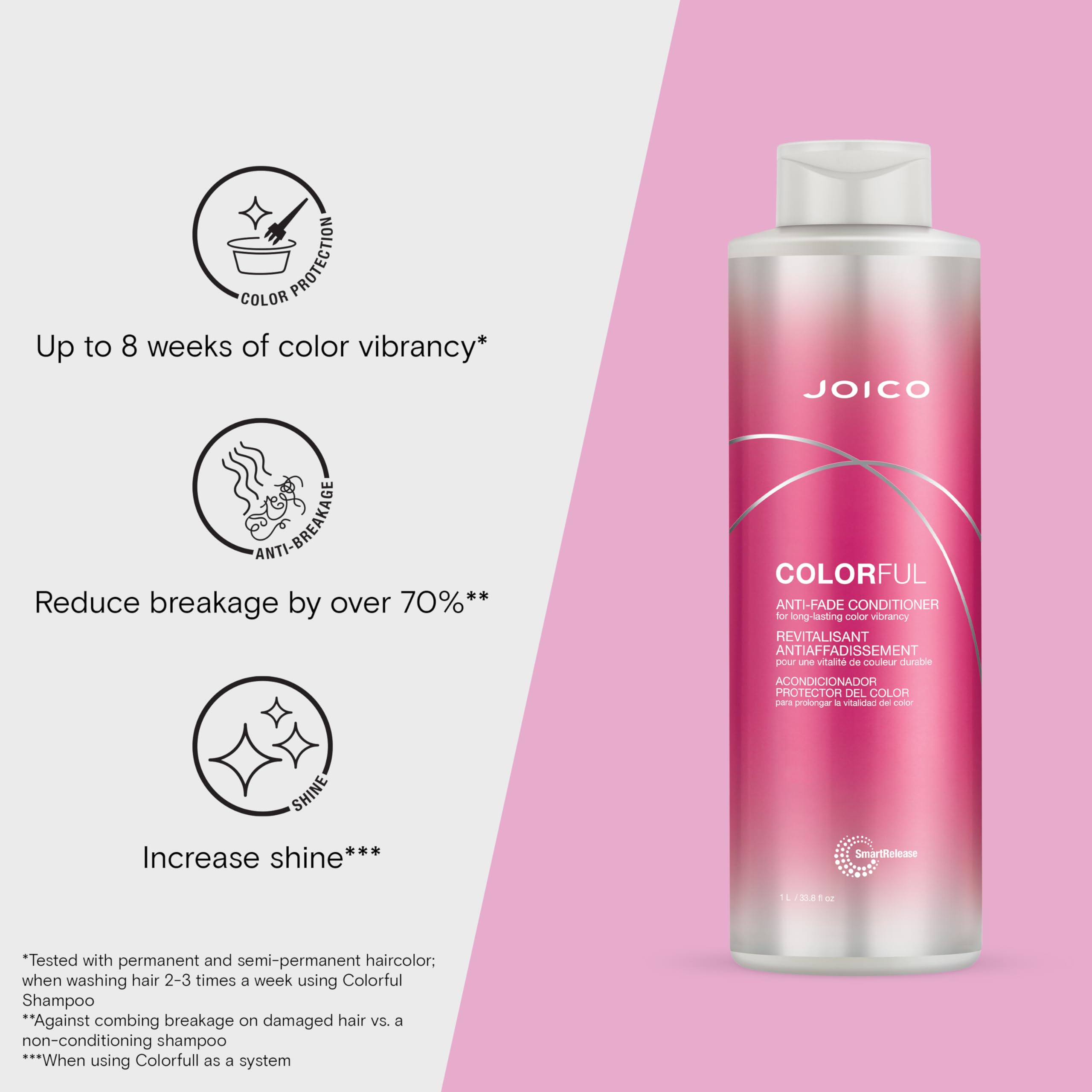 Foto 3 pulgar | Acondicionador Joico Colorful Con Bomba - Venta Internacional.