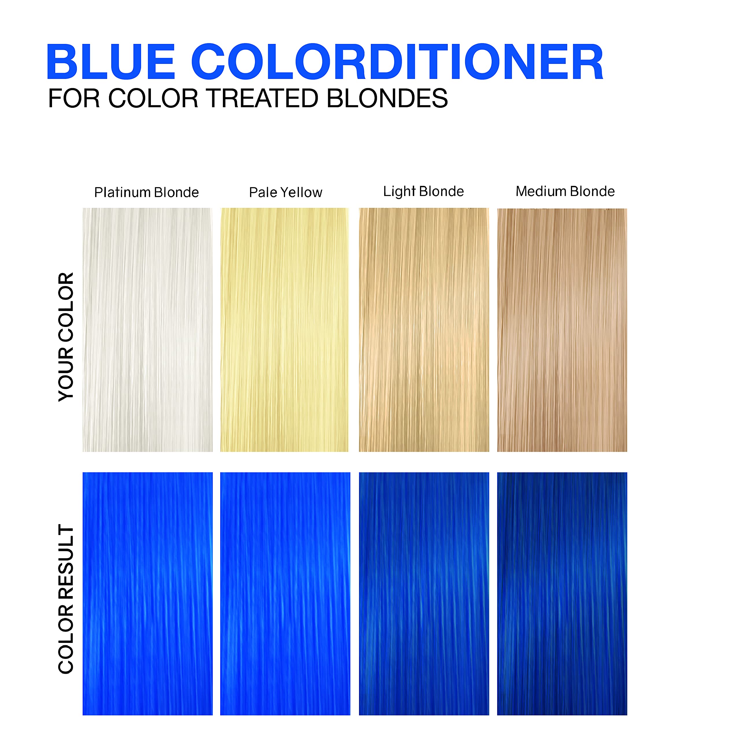 Foto 5 pulgar | Acondicionador Depositor De Color Celeb Luxury Intense Blue 250 Ml - Venta Internacional.