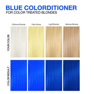 Foto 4 | Acondicionador Depositor De Color Celeb Luxury Intense Blue 250 Ml - Venta Internacional.