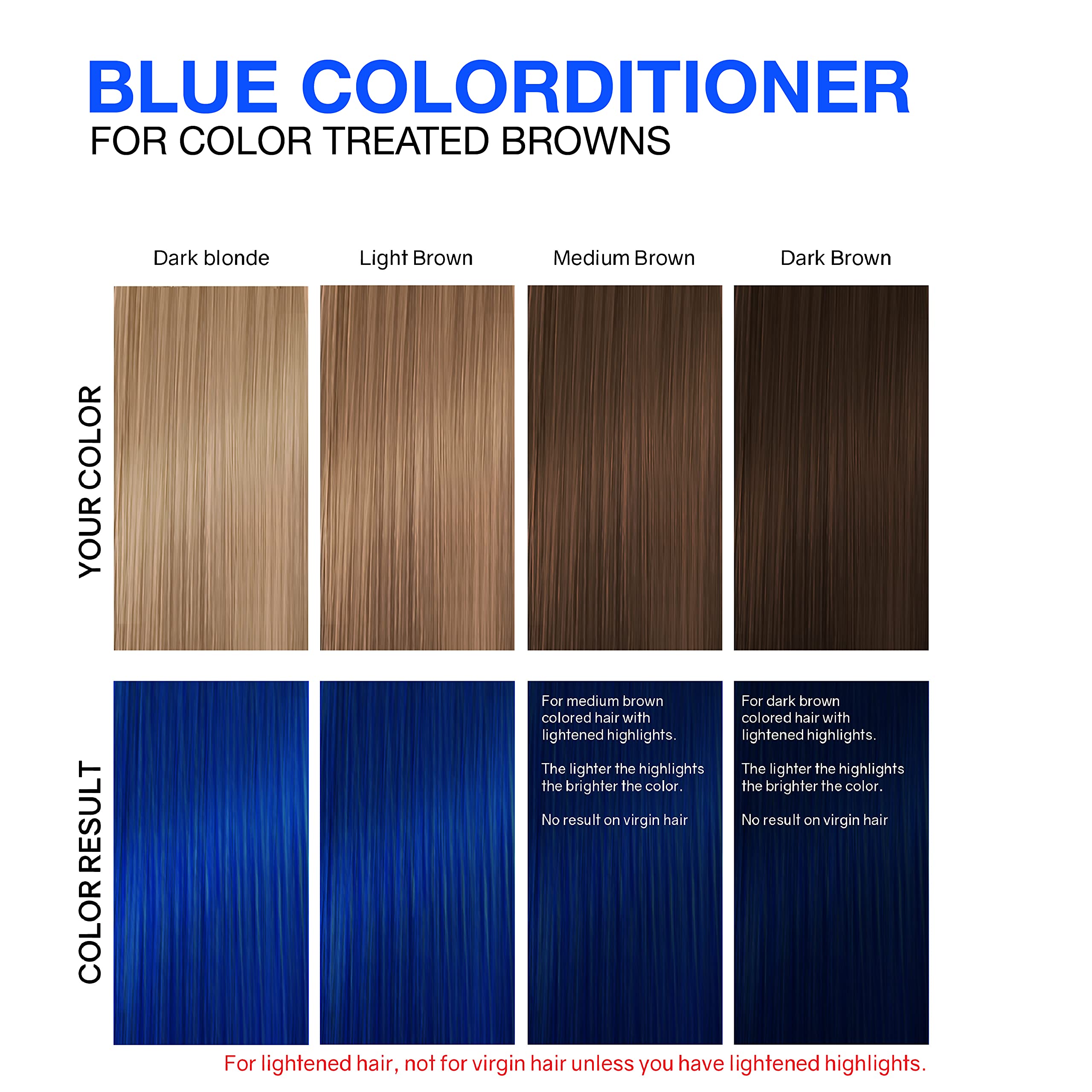 Foto 6 pulgar | Acondicionador Depositor De Color Celeb Luxury Intense Blue 250 Ml - Venta Internacional.
