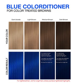 Foto 5 | Acondicionador Depositor De Color Celeb Luxury Intense Blue 250 Ml - Venta Internacional.