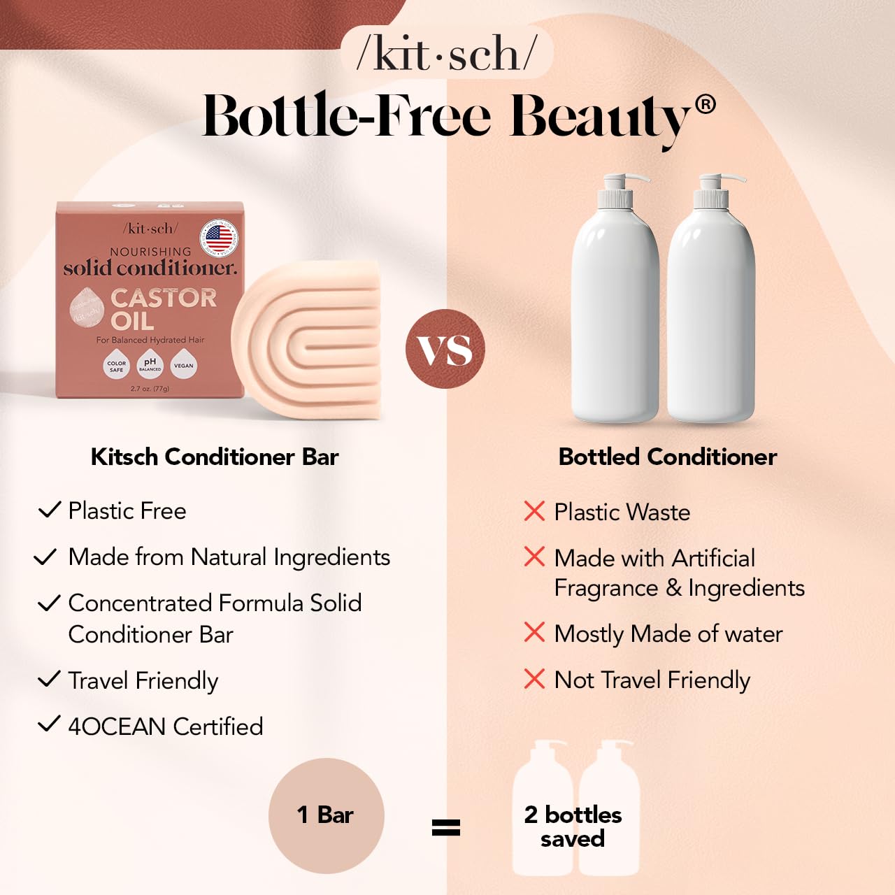 Foto 6 pulgar | Acondicionador Kitsch Con Aceite De Ricino Hidratante, 80 Ml, Para Cabello Rizado - Venta Internacional.