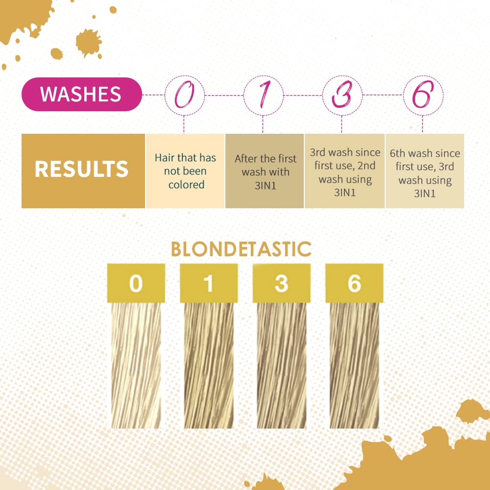 Foto 6 | Limpiador Y Acondicionador Para El Cabello Punky Colour 3 En 1 Blondetastic - Venta Internacional.