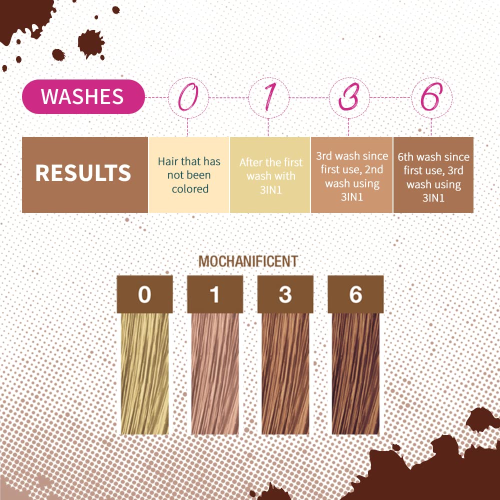 Foto 6 pulgar | Limpiador Y Acondicionador Para Cabello Punky Colour Mochanificent 250 Ml - Venta Internacional.