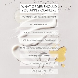 Foto 7 | Crema Para El Cabello Olaplex No. 6 Bond Smoother 100 Ml - Venta Internacional.