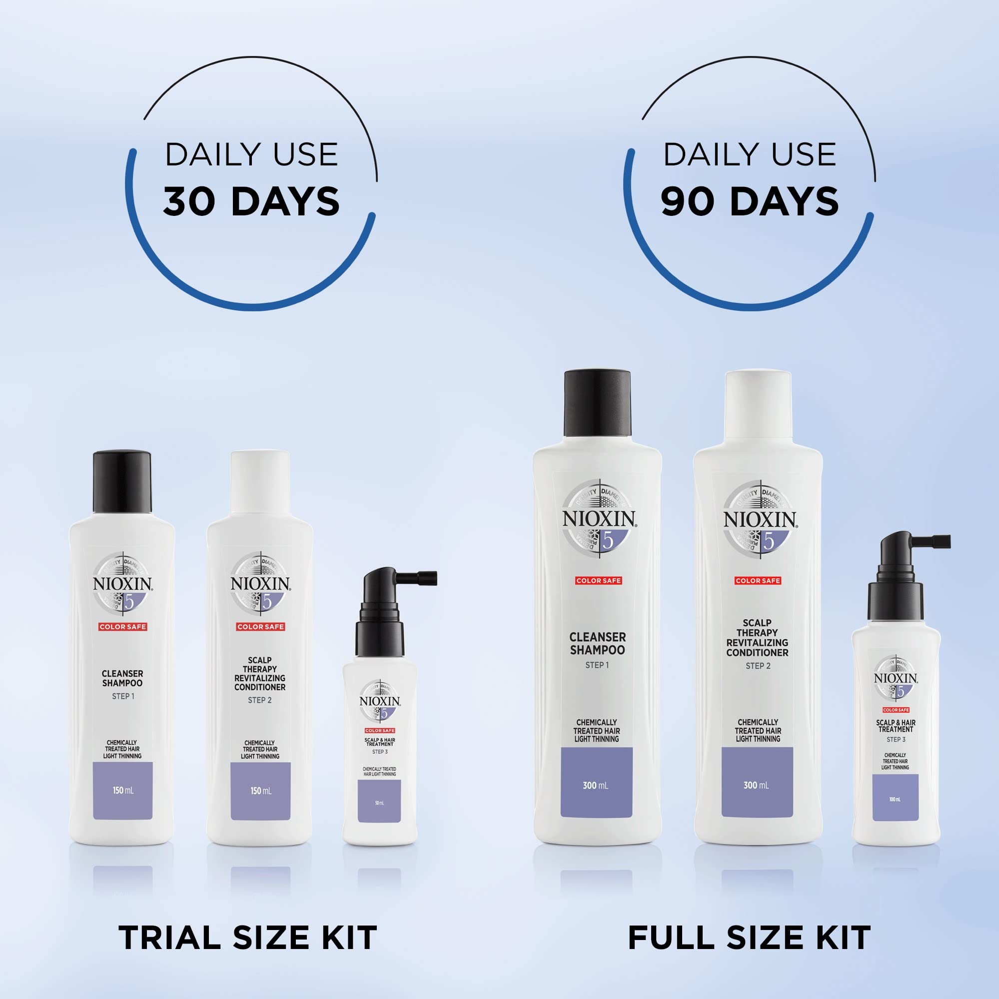 Foto 5 | Acondicionador Nioxin System 5 Scalp Therapy 1l - Venta Internacional.