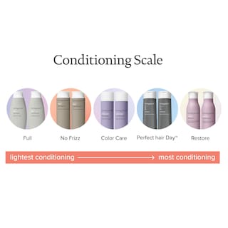 Foto 6 | Acondicionador Living Proof No Frizz 240 Ml - Venta Internacional.