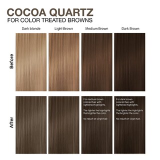 Foto 5 | Acondicionador Depositante De Color Para El Cabello Celeb Luxury Gem Lites - Venta Internacional.