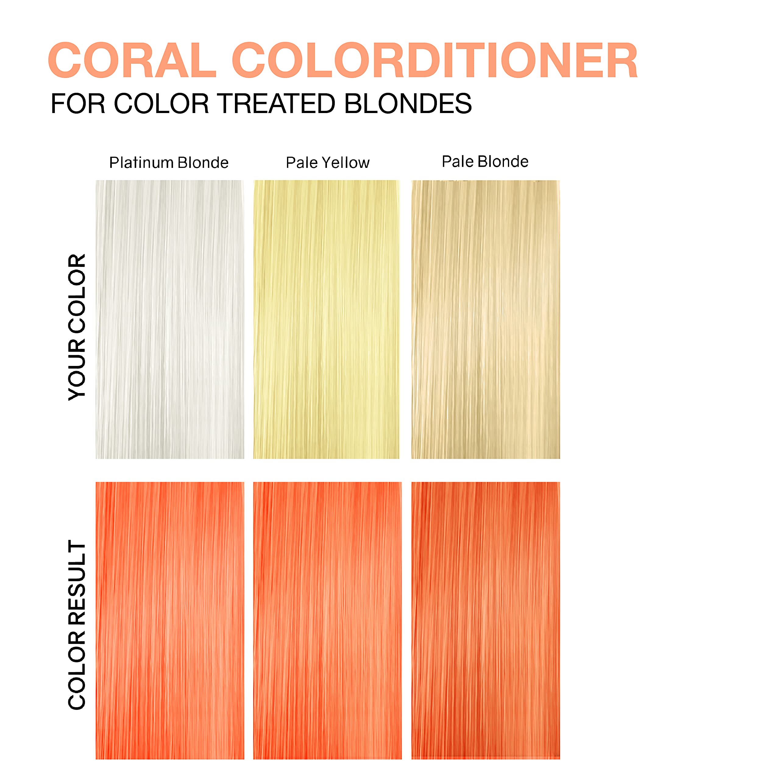 Foto 4 | Acondicionador Depositante De Color Celeb Luxury Intense + Bondfix - Venta Internacional.