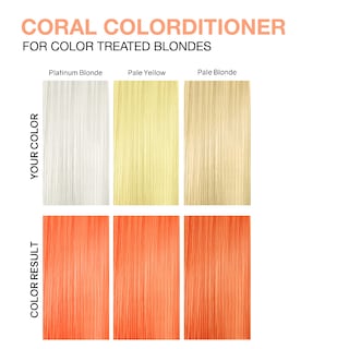 Foto 4 | Acondicionador Depositante De Color Celeb Luxury Intense + Bondfix - Venta Internacional.