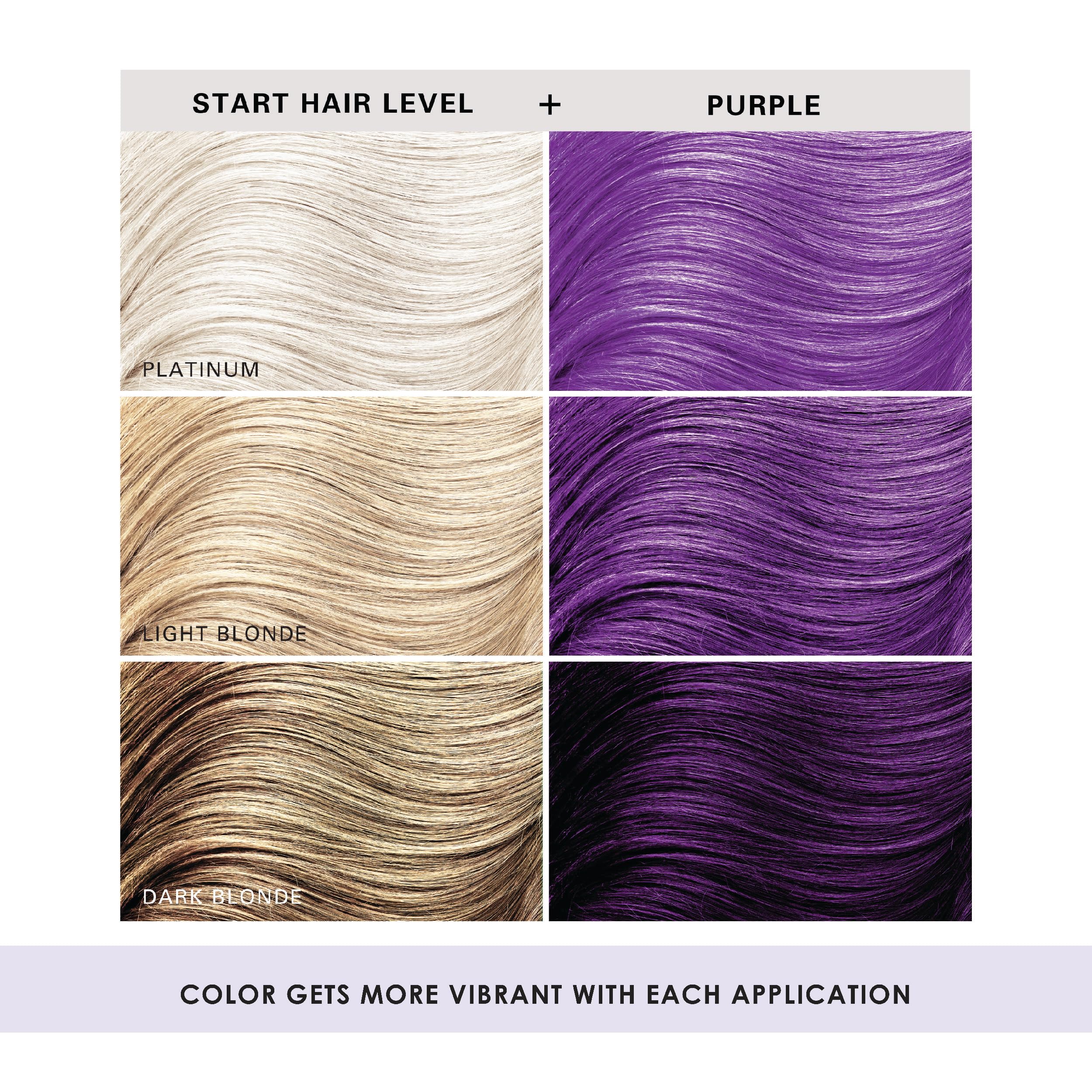Foto 6 pulgar | Tinte Para El Cabello Keracolor Clenditioner Purple 350 Ml Semipermanente - Venta Internacional.