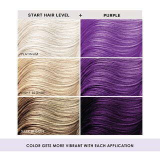 Foto 5 | Tinte Para El Cabello Keracolor Clenditioner Purple 350 Ml Semipermanente - Venta Internacional.