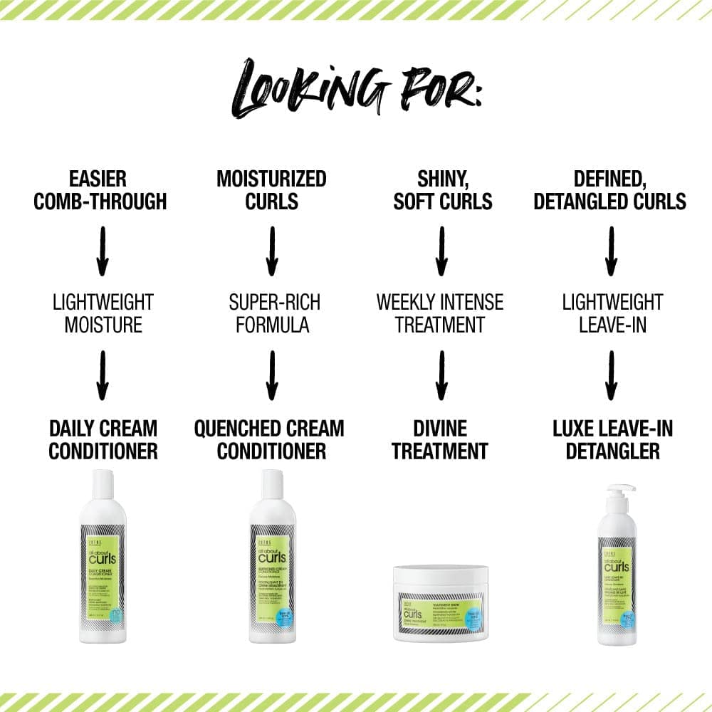 Foto 7 | Desenredante Sin Enjuague All About Curls Luxe Deluxe Moisture 220 Ml - Venta Internacional.