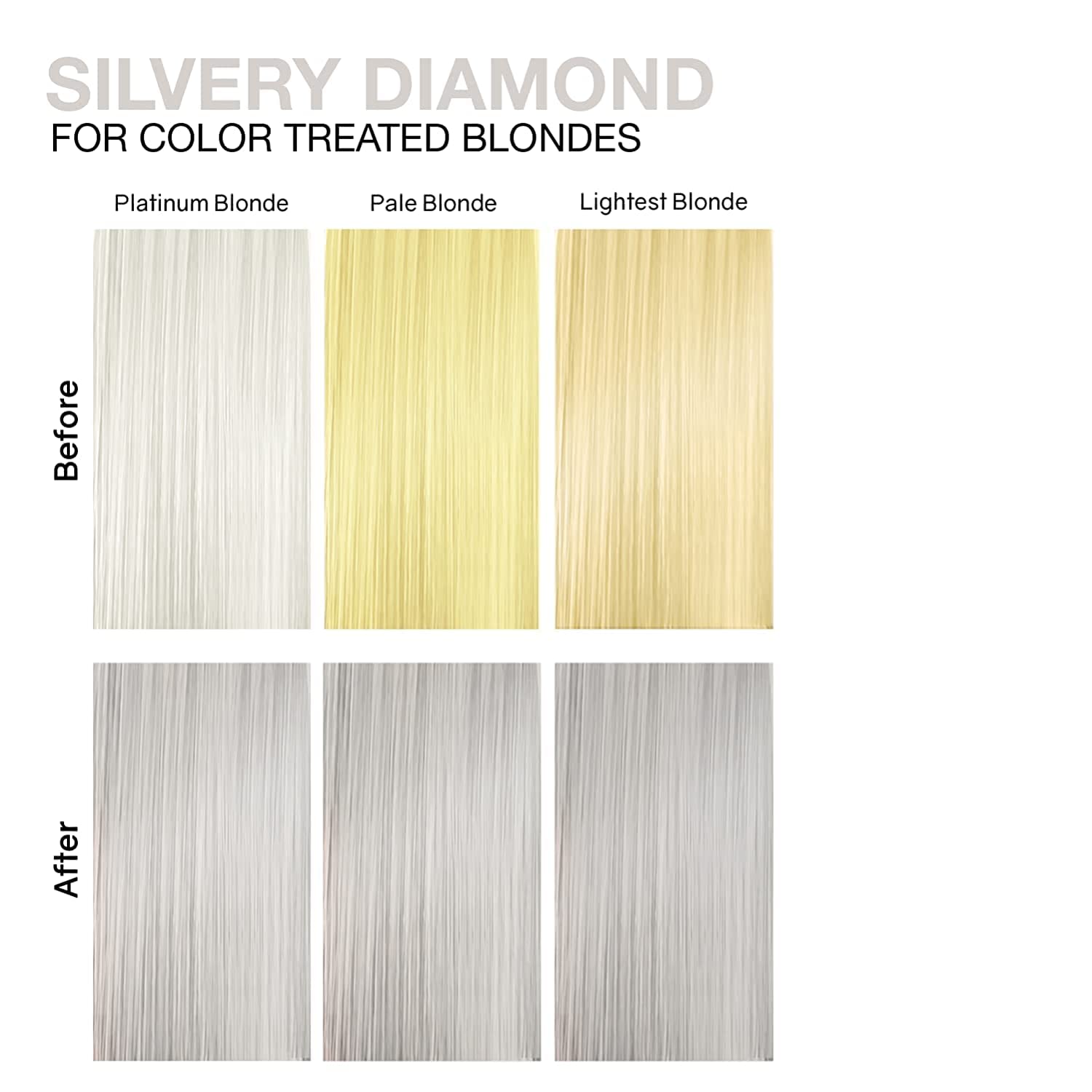 Foto 4 | Acondicionador Depositante De Color Para El Cabello Celeb Luxury Gem Lites - Venta Internacional.