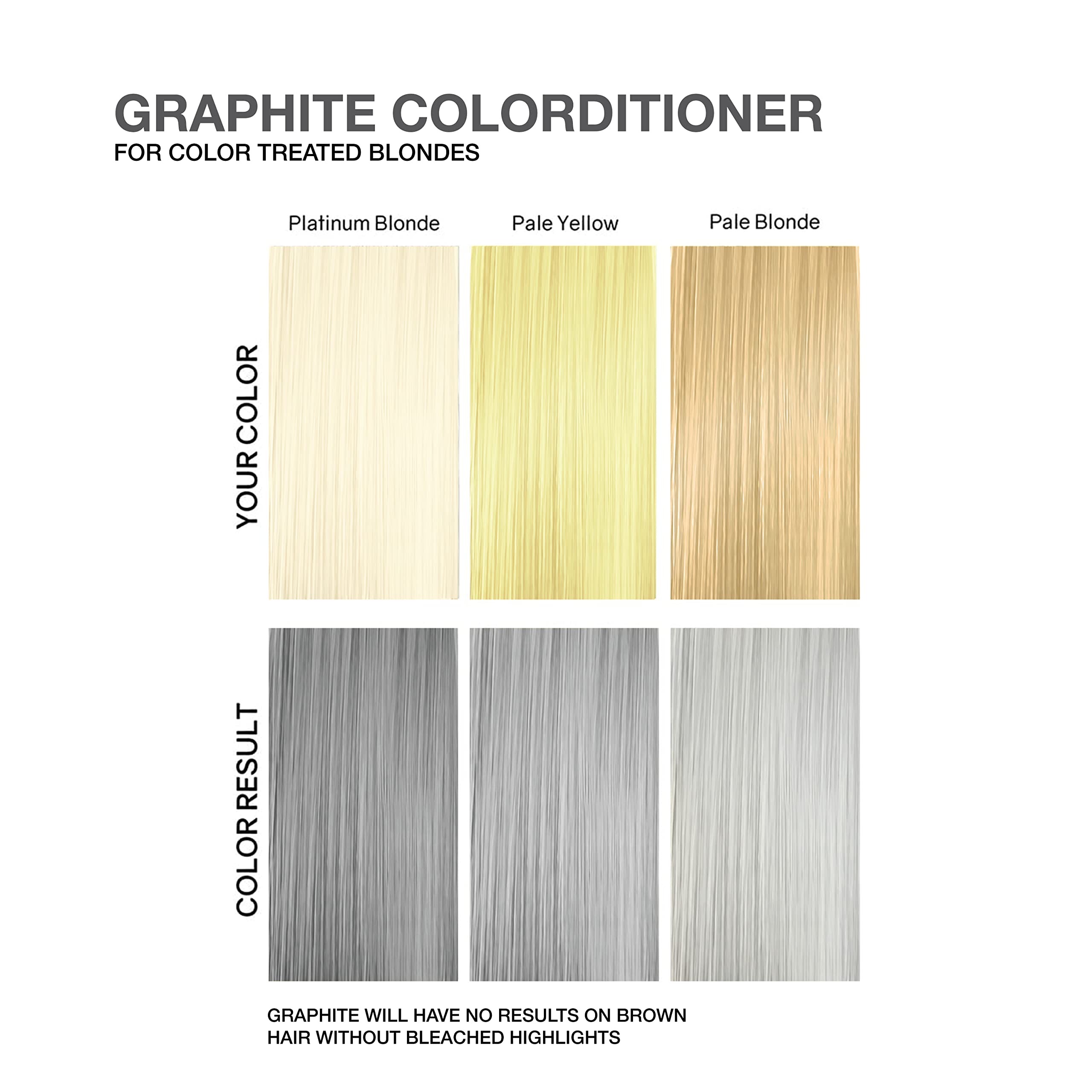 Foto 5 pulgar | Acondicionador Depositante De Color Para El Cabello Celeb Luxury Viral Graphite - Venta Internacional.