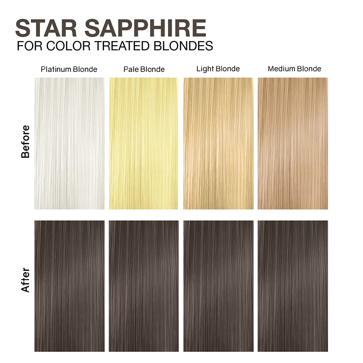 Foto 5 pulgar | Acondicionador Depositante De Color Para El Cabello Celeb Luxury Star Sapphire - Venta Internacional.