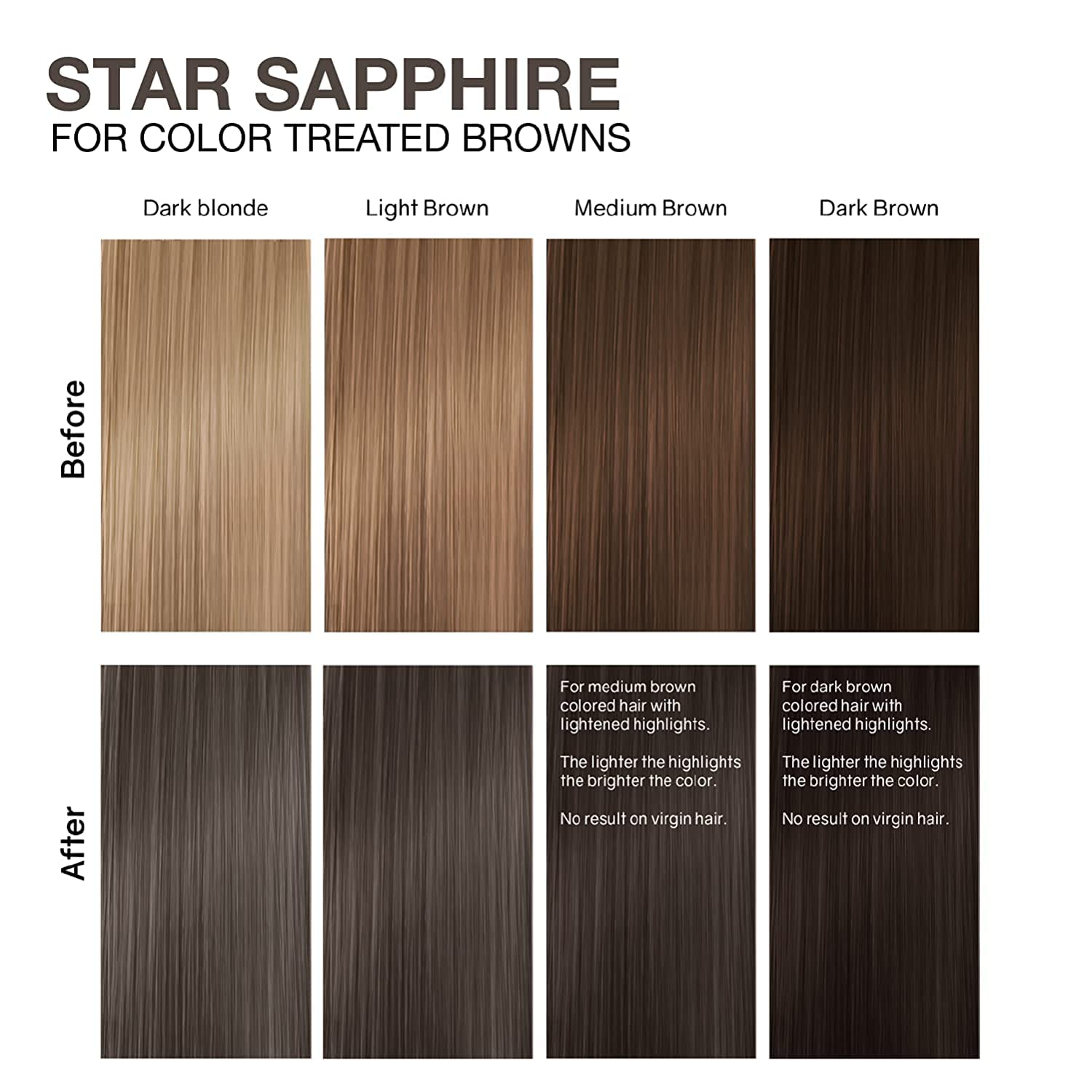 Foto 6 pulgar | Acondicionador Depositante De Color Para El Cabello Celeb Luxury Star Sapphire - Venta Internacional.