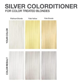 Foto 4 | Acondicionador Depositante De Color Celeb Luxury Intense Silver - Venta Internacional.
