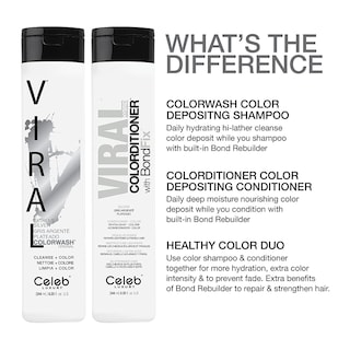 Foto 7 | Acondicionador Depositante De Color Celeb Luxury Intense Silver - Venta Internacional.