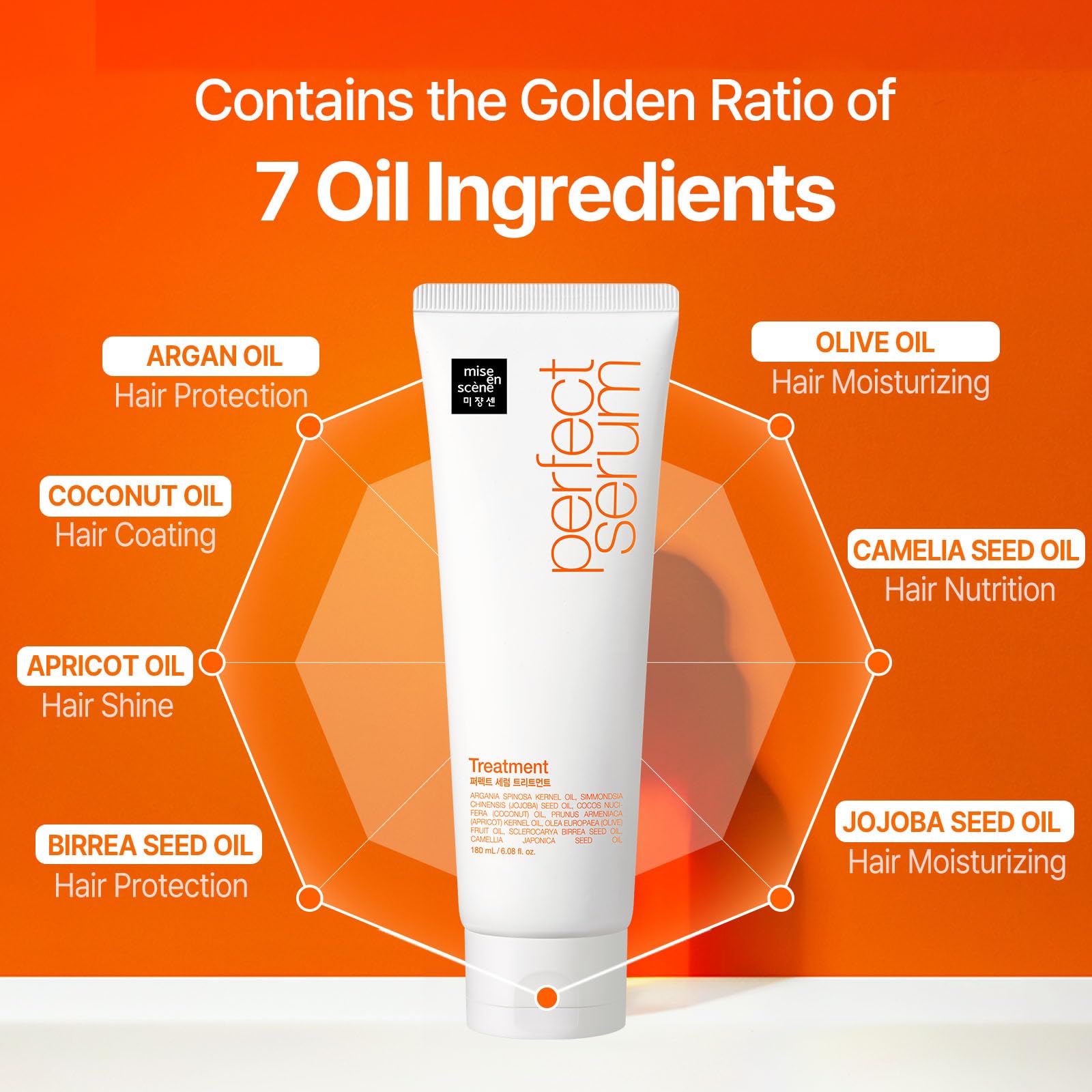 Foto 5 pulgar | Mascarilla Capilar Mise En Scene Perfect Serum Treatment 330 Ml - Venta Internacional.
